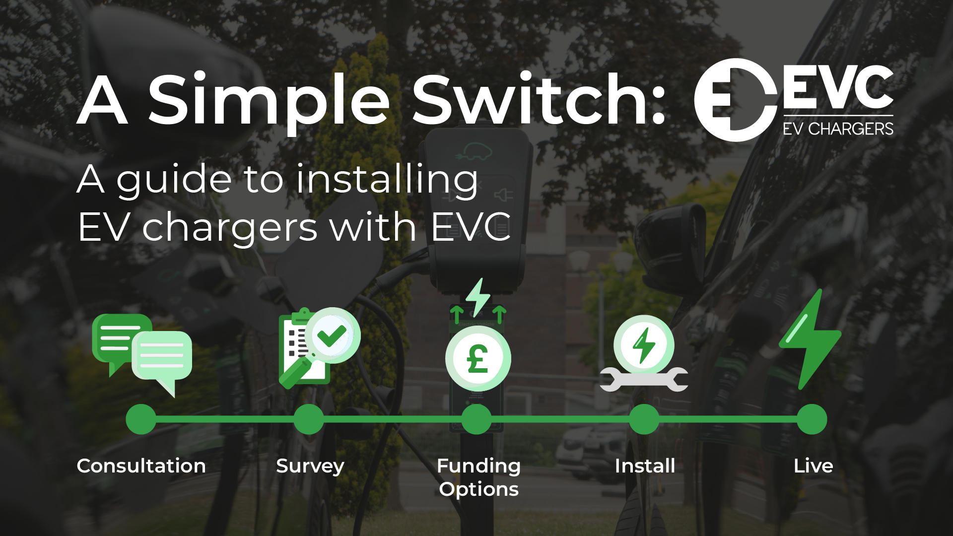 A simple guide to installing EV chargers with EVC